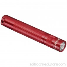 MAGLITE Industrial Mini Flashlight,LED,Gray SJ3A096